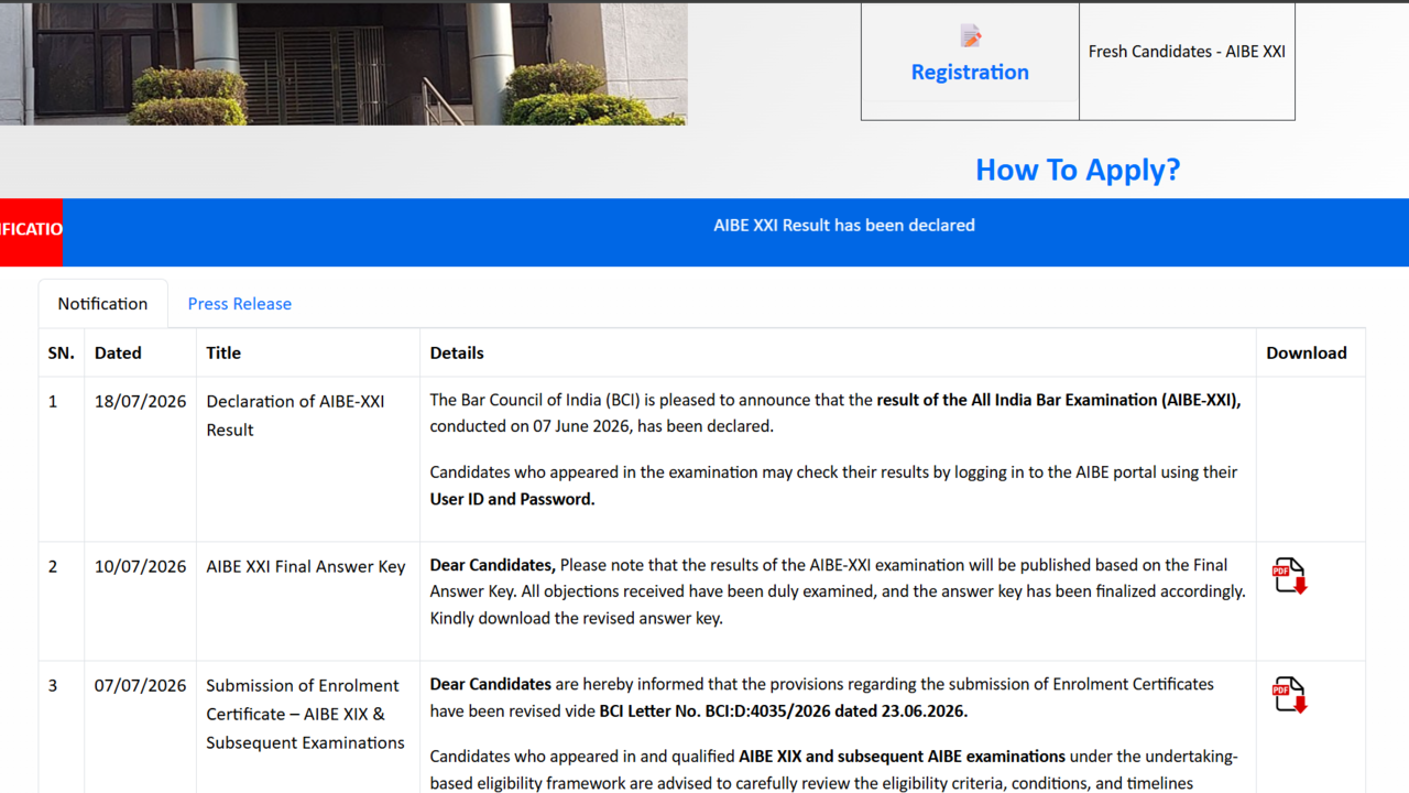AIBE XXI result 2026 declared at allindiabarexamination.com: Direct link to download scorecards here