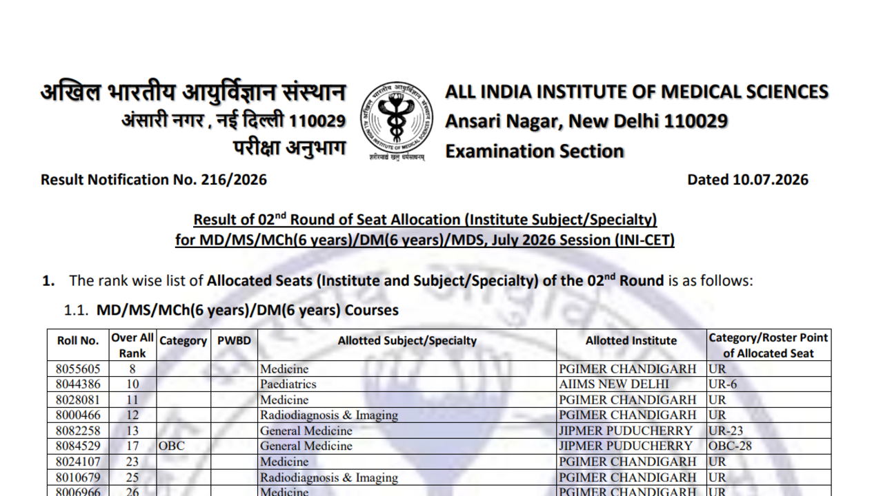 INI CET 2026 round 2 seat allotment result out at aiimsexams.ac.in: Direct link to download rank wise list here