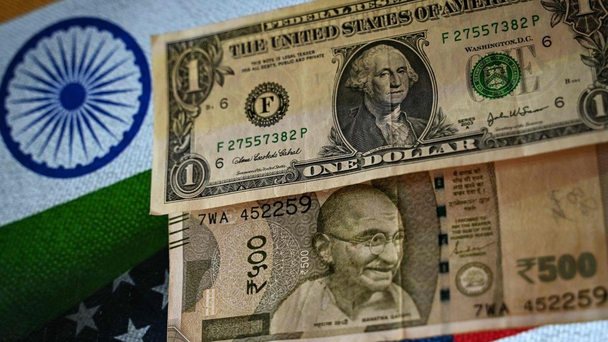 Rupee gains 14 paise to settle at 95.33 against U.S. dollar