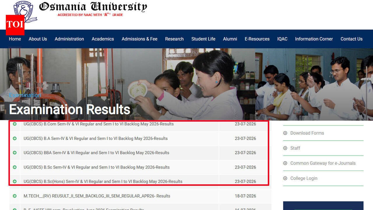 Osmania University declares UG CBCS May 2026 results for regular and backlog examinations; download here