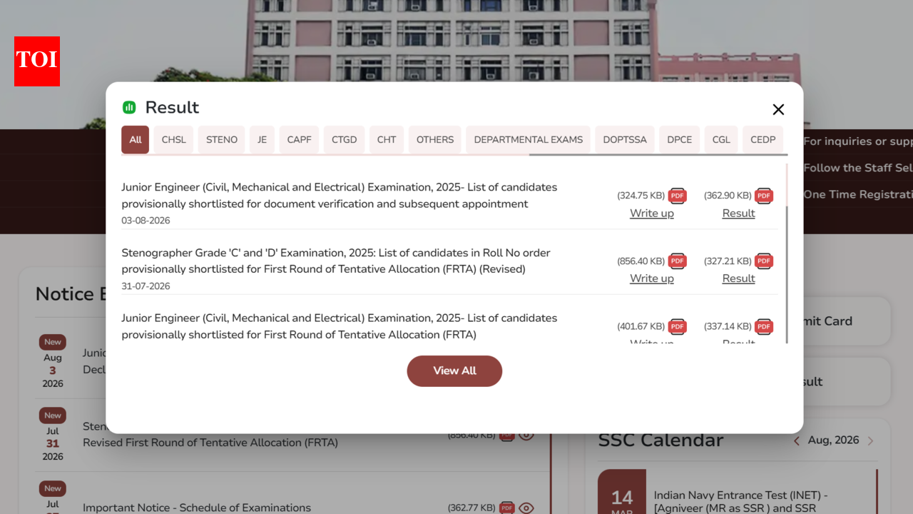 SSC JE final result 2025 declared at ssc.gov.in; 1,731 candidates shortlisted: Direct link to download here