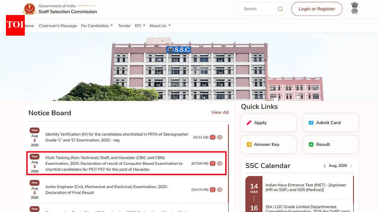 SSC MTS 2025 and CBIC Havaldar Result 2026 declared at ssc.gov.in; 8,071 shortlisted for PET and PST: Direct link