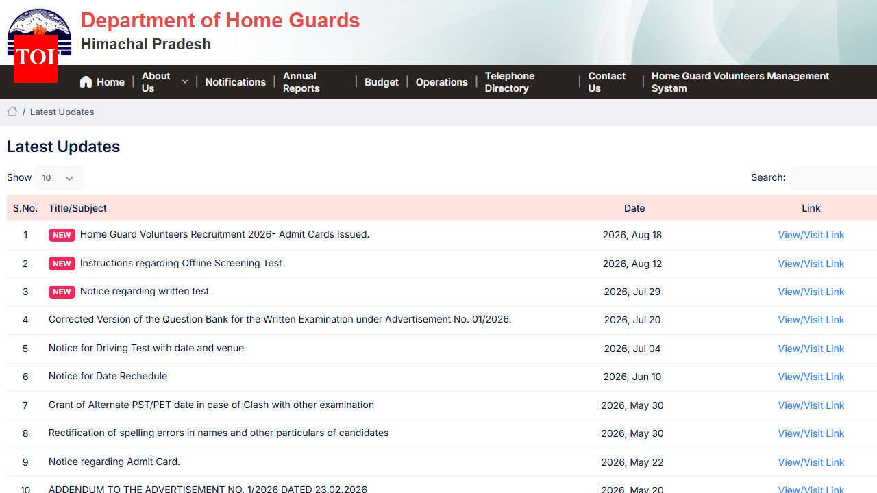 HP Home Guard answer key 2026 expected this week: Check objection window and result timeline
