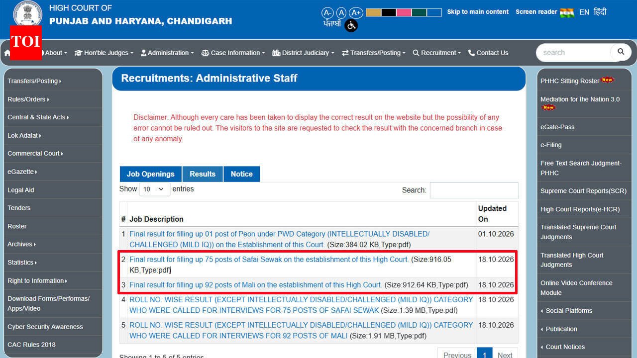 Punjab and Haryana High Court Safai Sewak and Mali Final Result 2026 declared, download merit list PDF