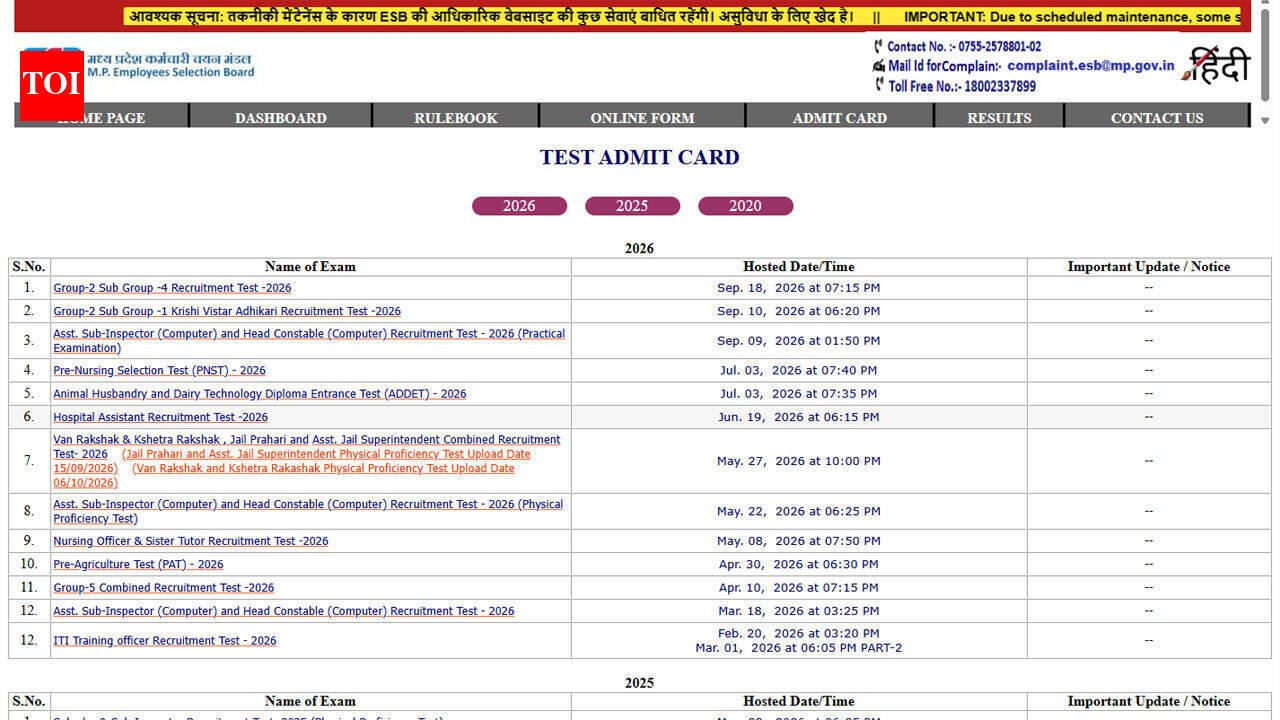 MP Police SI Admit Card 2026: Will the hall ticket be released today? Check latest update