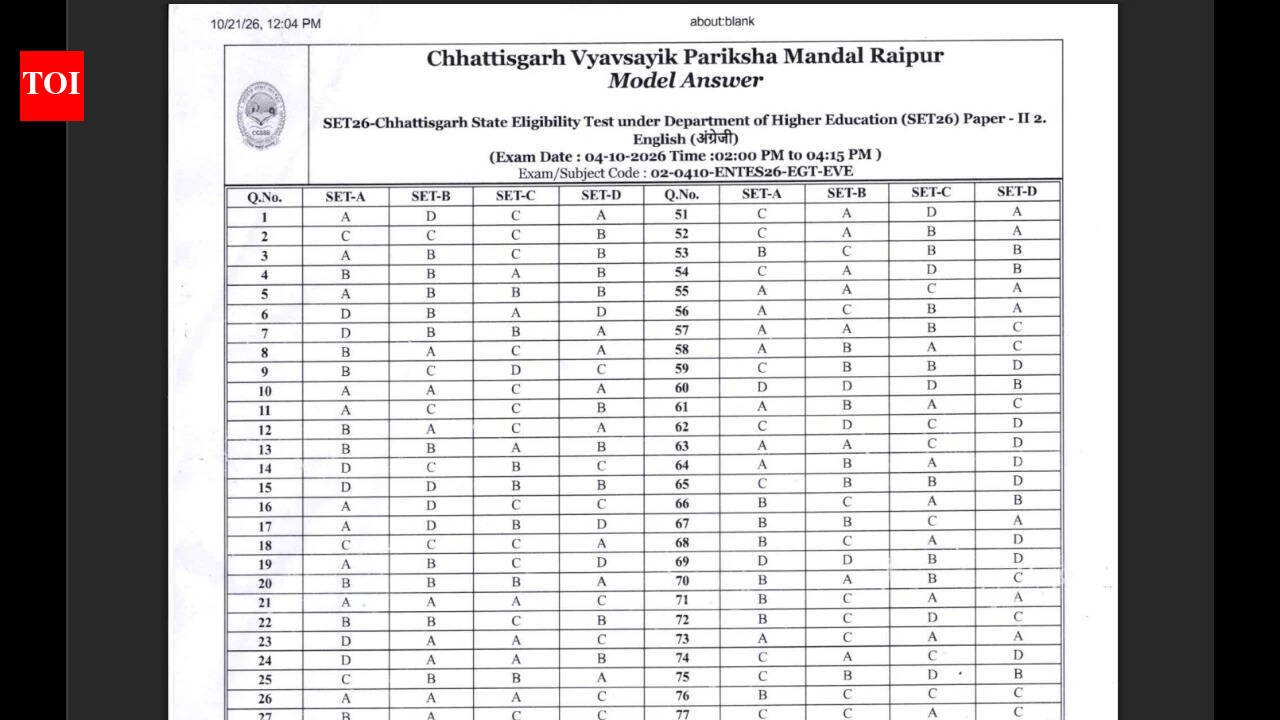CG SET answer key 2026 released at vyapam.cgstate.gov.in, objection window open till October 26: Check direct link to download here