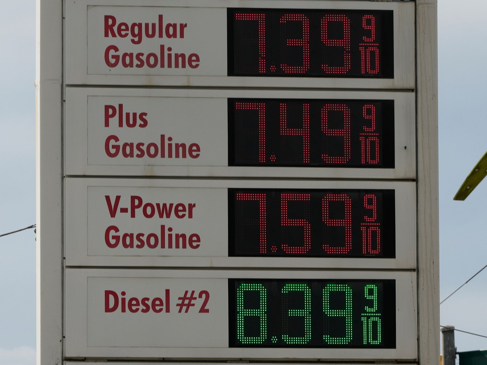 Will Russia’s diesel shipment to the US lower prices before midterms?