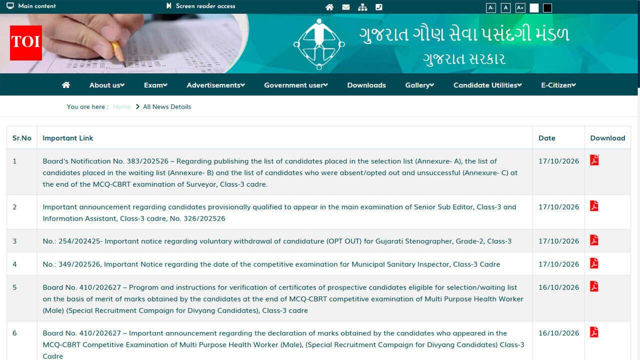 GSSSB Surveyor Class 3 Final Result 2026 out, download Gandhinagar Municipal Corporation merit list